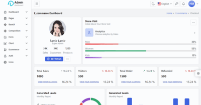 React admin dashboard template with SCSS, charts, ecommerce pages, and accessible components built by frontend developer Hamza Miloud Amar