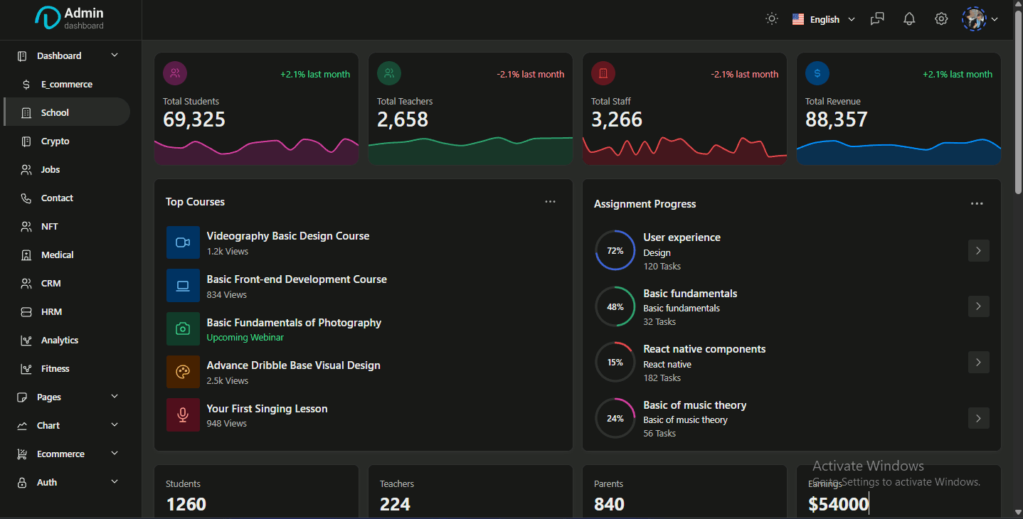 Pillar Dashboard — accessible React admin dashboard template with charts, forms, and ecommerce components by frontend developer Hamza Miloud Amar